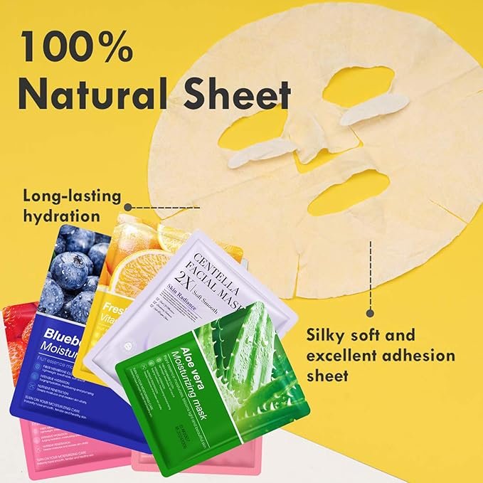 Disposable Face Masks view 4